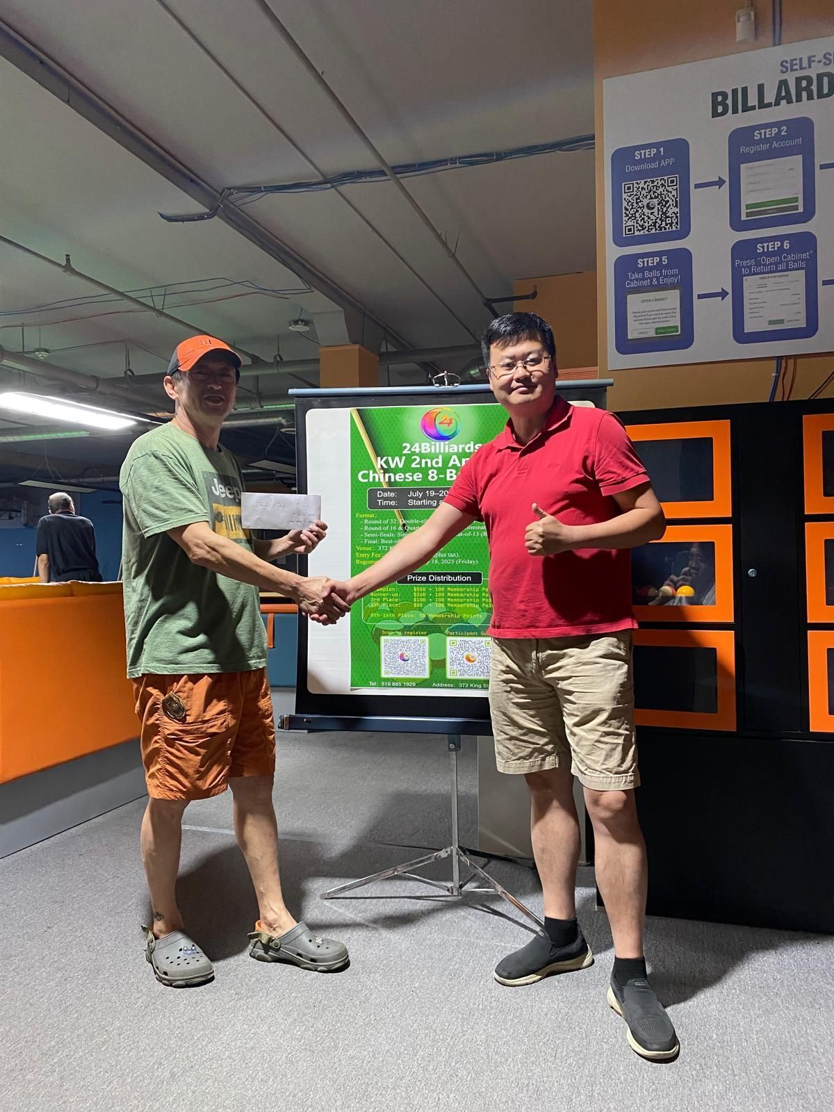 The third place in this competition will receive a prize of $100 and membership points worth $100.