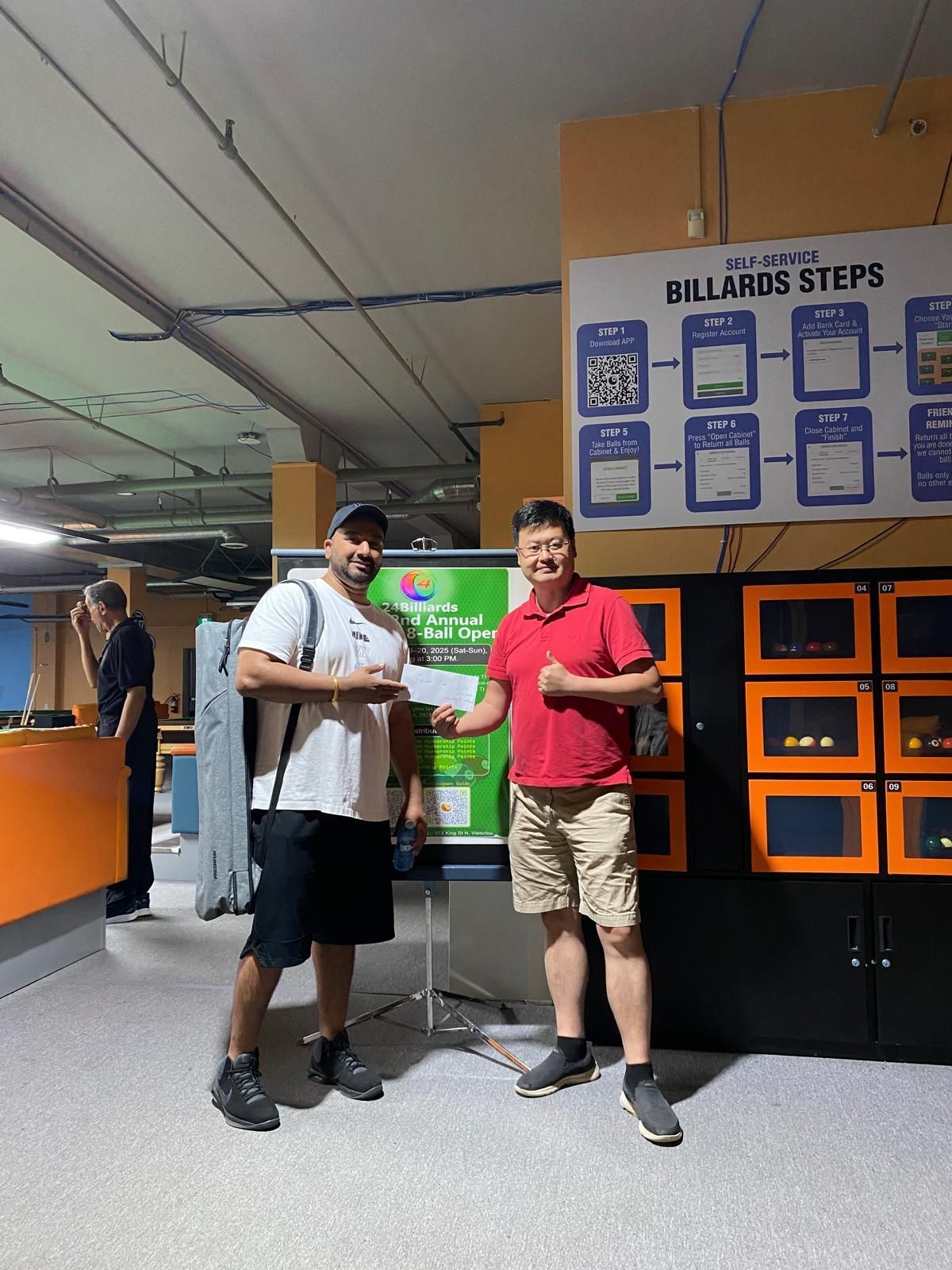 The fourth place in this competition receives a prize of $80 and membership points worth $100.