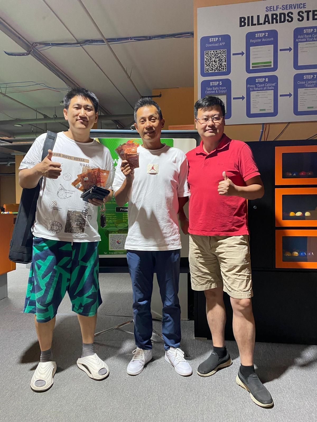 The total prize money for the champions and runners-up of this competition is $810, along with $200 worth of membership points.